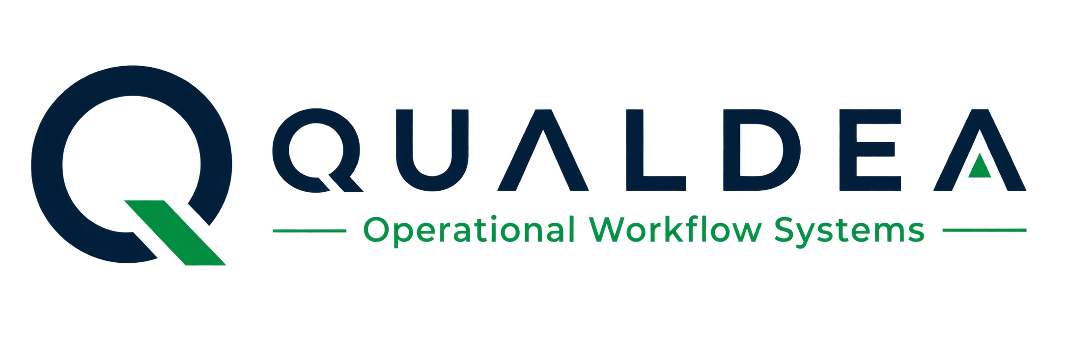 qualdea operational workflow